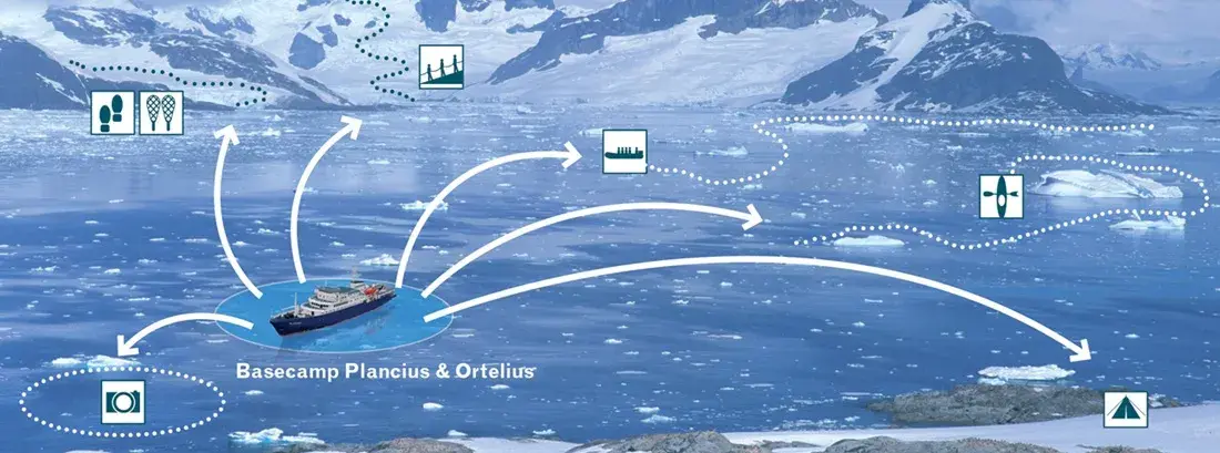 Ortelius & Plancius basecamp. Free activities in Antarct Cruises